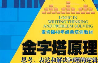 市場營銷全套手冊 從策劃到實(shí)戰(zhàn)的全面指南與資源整合
