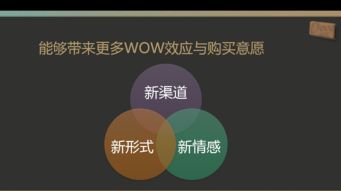德芙父親節情感營銷策劃 以“醇厚父愛，絲滑表達”重塑品牌溫度